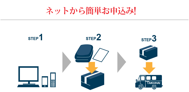 ネットから簡単お申込み!