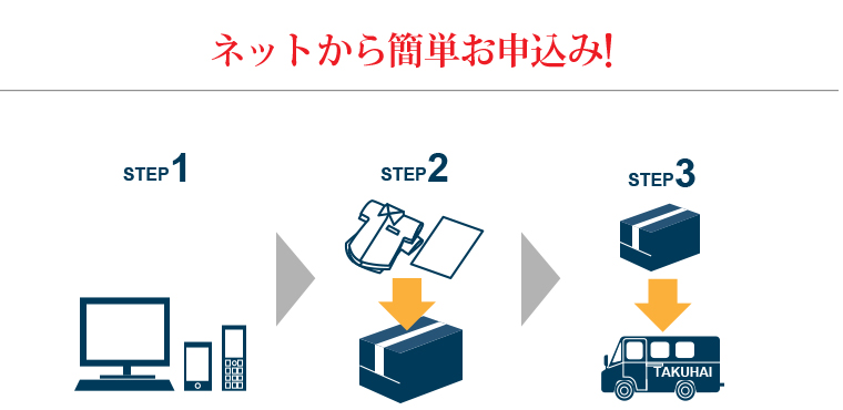 ネットから簡単お申込み!